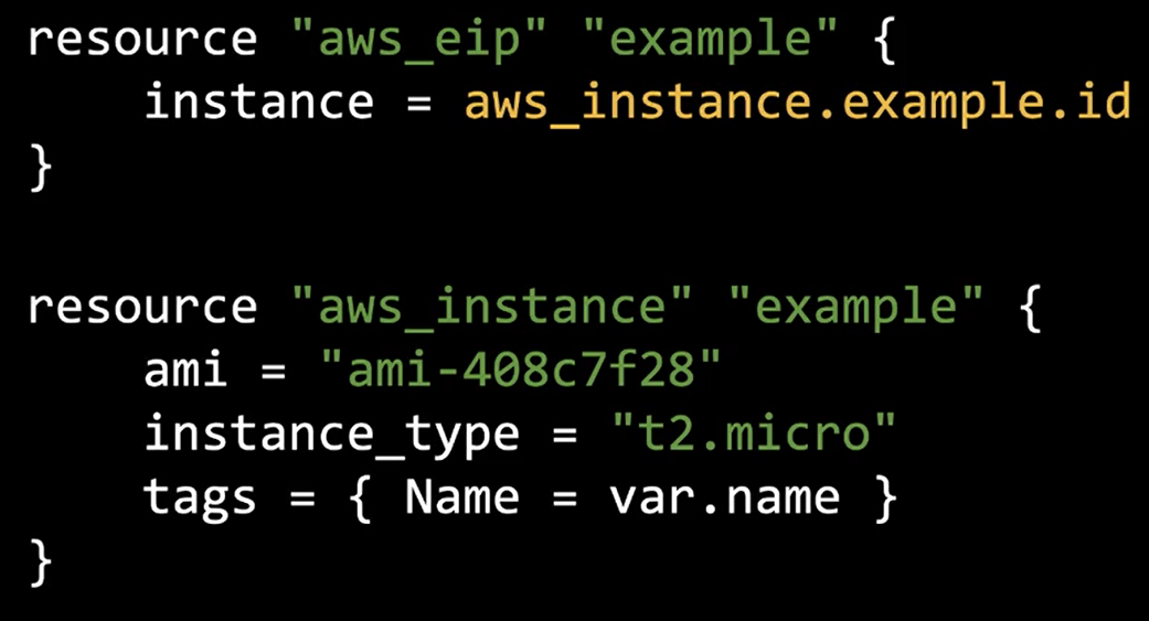 Terraform Dependencies